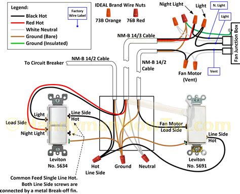 staircase wiring connection diagram electrical wiring work