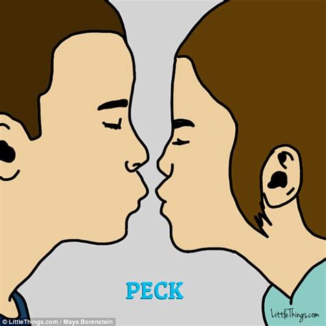 What Your Preferred Style Of Kissing Says About Your Relationship