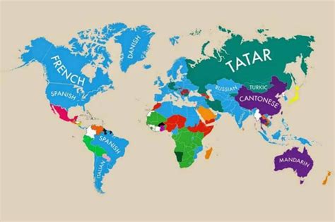 spoken language worldwide mandarin english