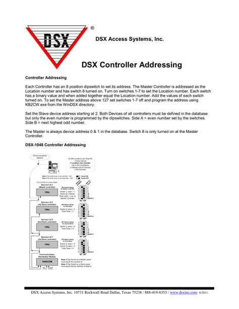 dsx controller addressing dsx access systems