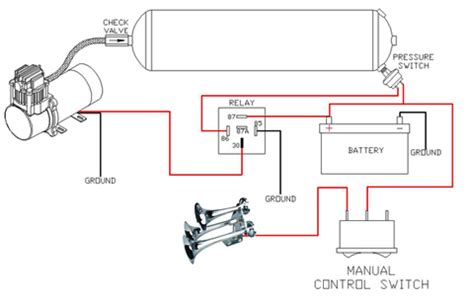 kleinn air horn wiring diagram einzigartiges und attraktives design