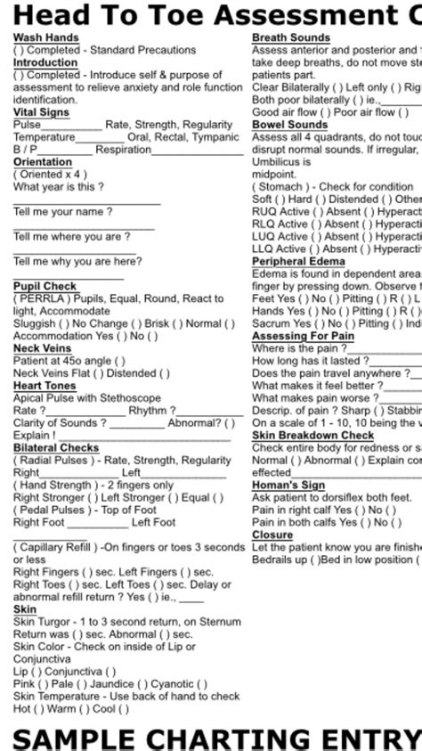 nursing student head  toe assessment cheat sheet sample charting