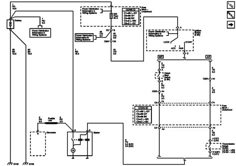 saturn vue wiring schematic wiring diagram