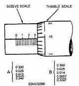 Micrometer Vernier Reading Scale Sleeve Thimble Scales sketch template