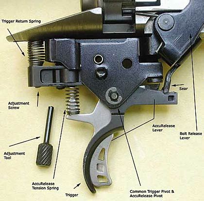 savage  trigger schematic