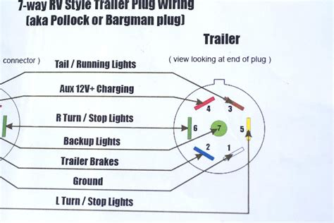 pollak  pin wiring diagram manual  books   trailer wiring diagram cadicians blog