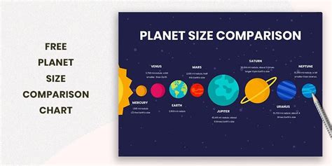 planet size comparison chart  illustrator   templatenet