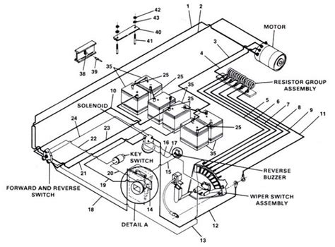 club car  wiring diagram drail worksheet