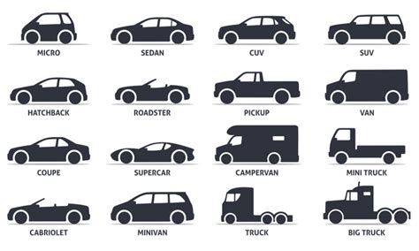 guide  common car types rcoolguides