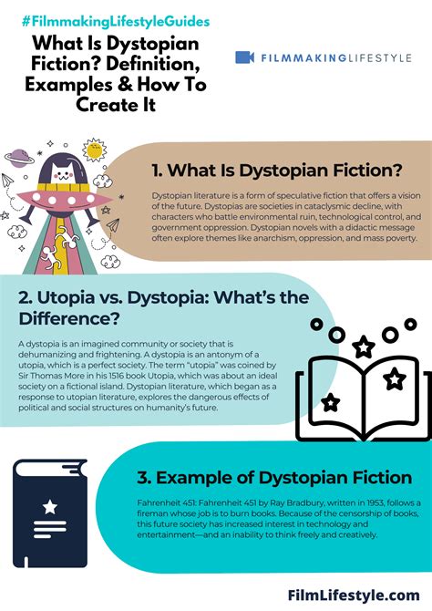 dystopian fiction definition examples   create