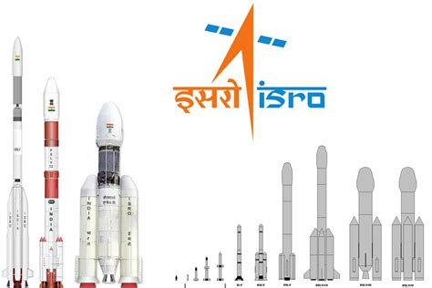 isro indian space research organisation thereviewstories