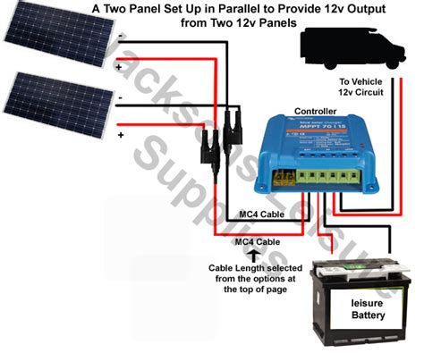 campervan solar wiring diagram wiring diagram pictures
