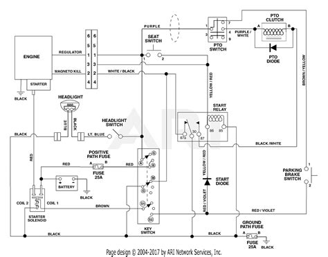gravely    sport zt  hp bs  deck parts diagram  wiring diagram