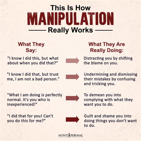 handle manipulative people dreamopportunity