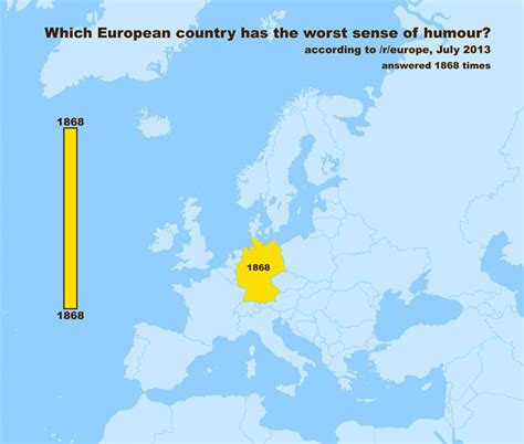 poll reveals europe s drunkest hottest and silliest sounding countries bored panda