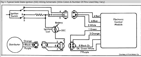 diagram  jeep cj ignition switch wiring diagram mydiagramonline