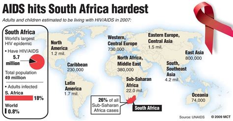 south africa to give free hiv treatment to all infected instinct magazine