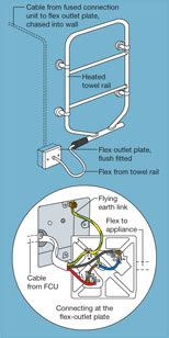 electric towel rail wiring diagram