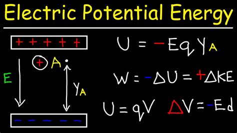 electric potential energy youtube