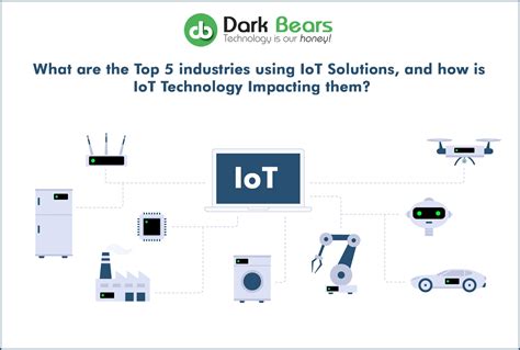 top  industries  iot solutions    iot