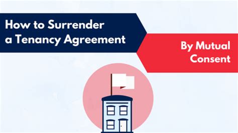 how to surrender a tenancy 1 openrent blog