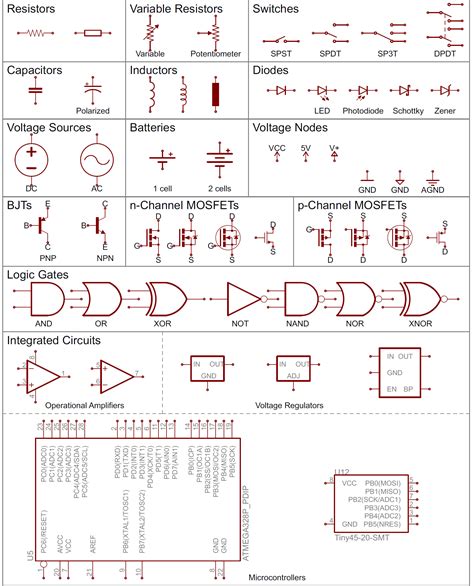 electronic schematics symbols  meanings