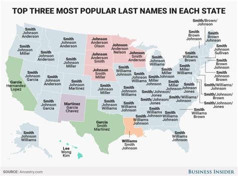 the most common last names in every state