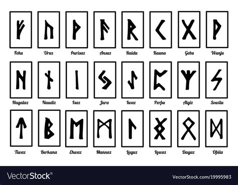 runic symbols   names runes  fortune vector image