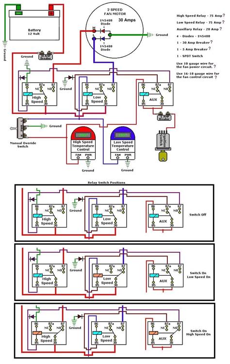 house fan wiring diagram   image  wiring diagram
