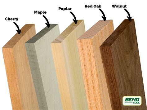 type  wood    baseboards