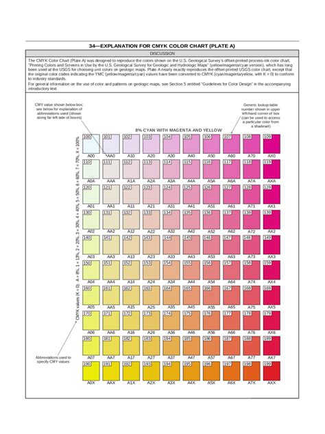 cmyk color chart template   templates   word excel