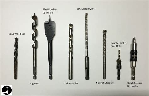 drill bits  types