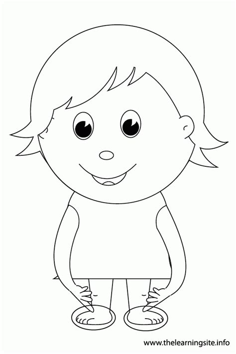 body parts coloring pages coloring home