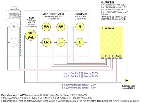 clarion cmd wiring diagram wiring diagram pictures