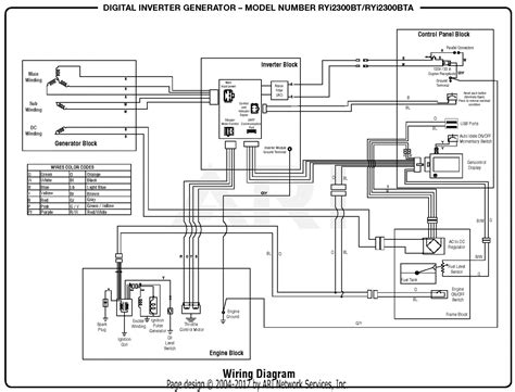 simple wiring diagram maker  cohu