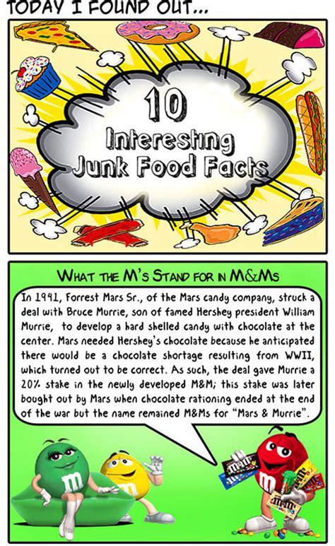 fascinating junk food facts techeblog