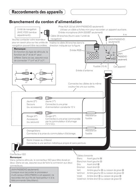 pioneer avh pdvd wiring harness diagram wiring diagram  schematic