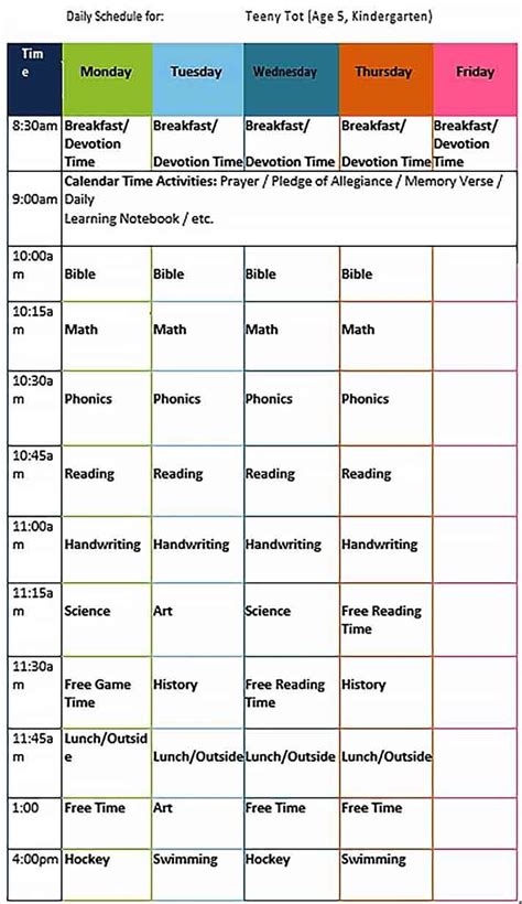 homeschool kindergarten curriculum   homeschool schedule