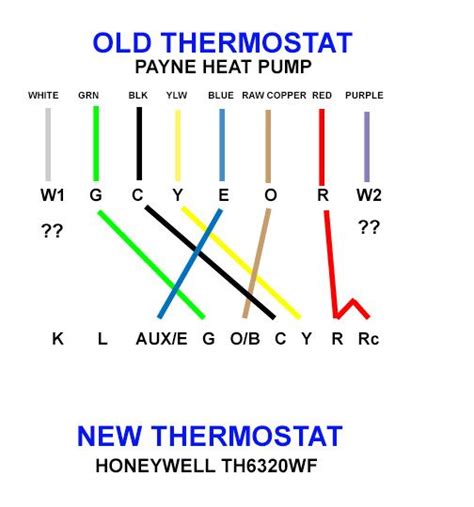 heat pump thermostat wiring colors connecting thermostat  rheem heat pump system