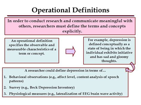 conceptual definition operational definition