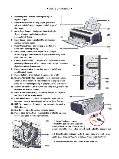 parts  printer  printer computing office work