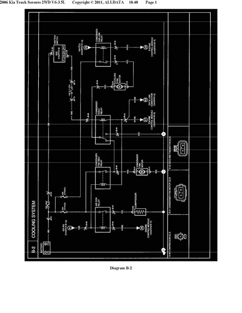 diagram  kia sorento wiring diagrams dogdaymuseogilardiit