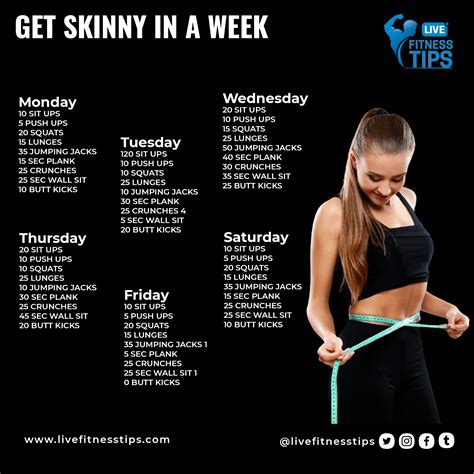 Best Workout To Get Skinny In A Week R Coolguides