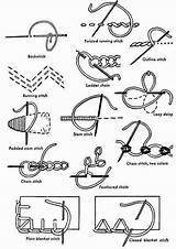 Hand Embroidery Stitches Basic Stitching sketch template