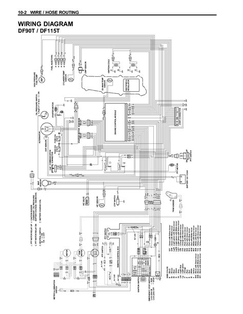 yamaha outboard wiring diagrams easy wiring