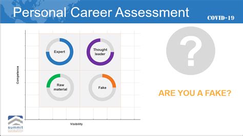 personal career summit consulting