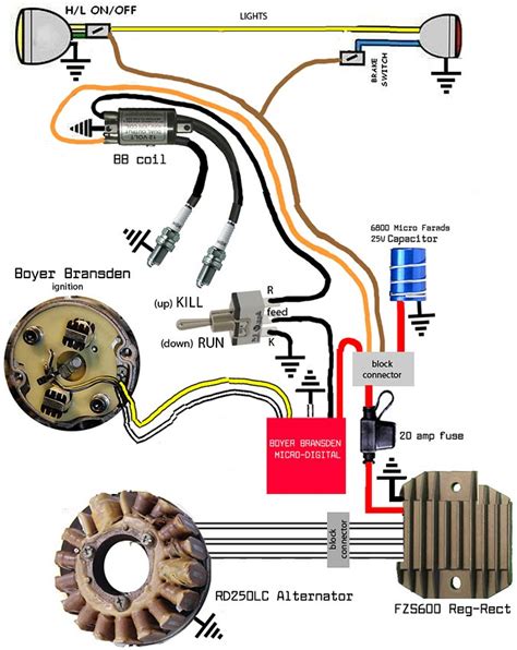 bajaj  stroke  wheeler wiring diagram chicic