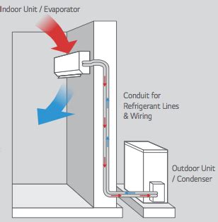 knoxville geothermal heating air conditioning energy efficient knoxville geothermal hvac