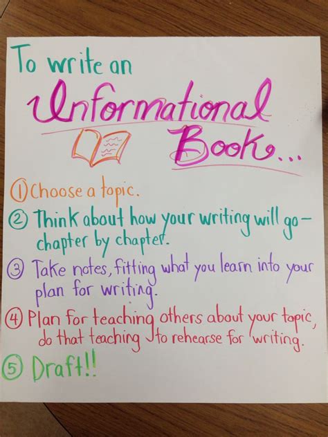 write  informational bookresearch essay lucy calkins