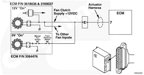 powerstroke fan clutch wiring diagram